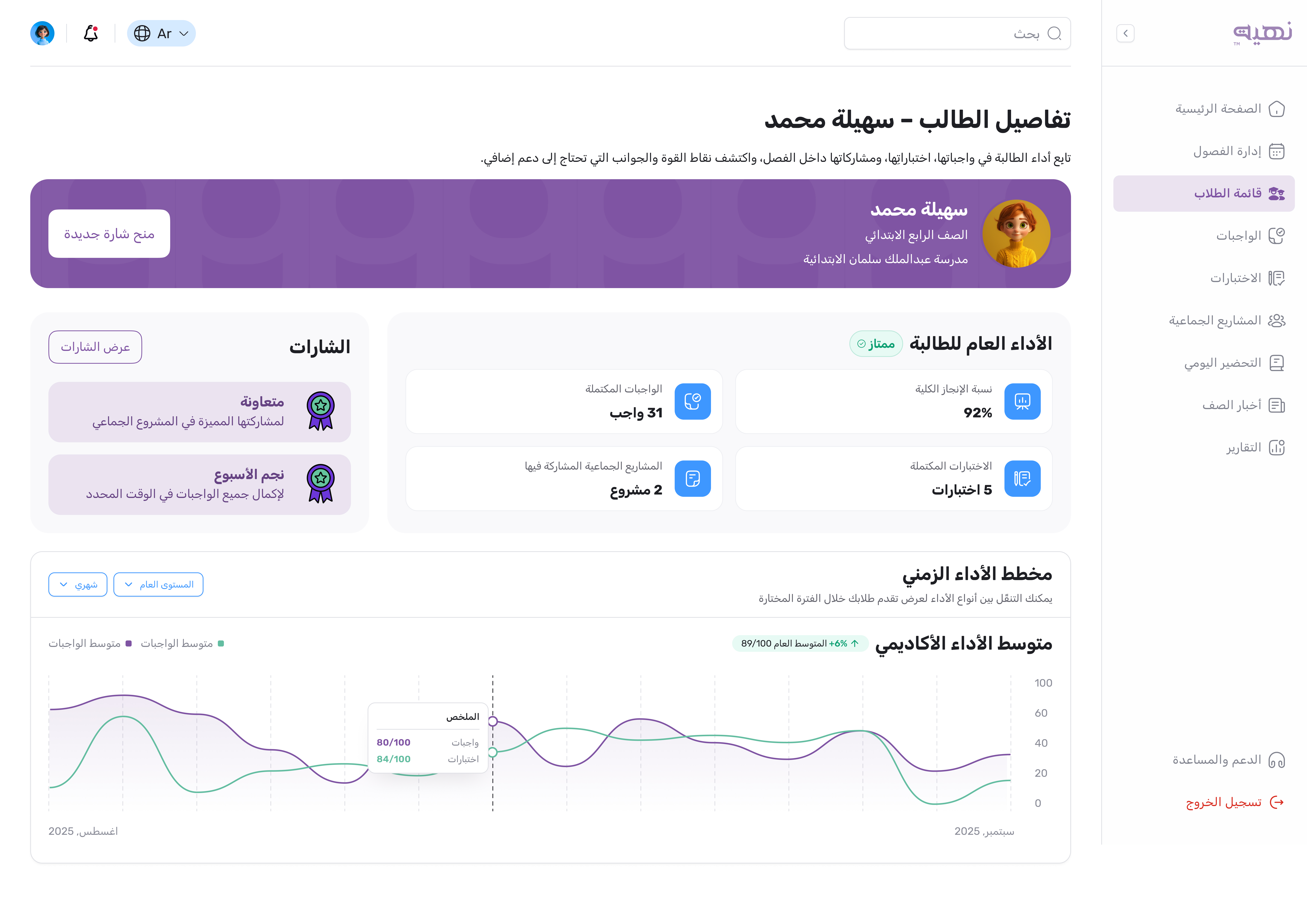 عرض لوحة تحكم الطالب